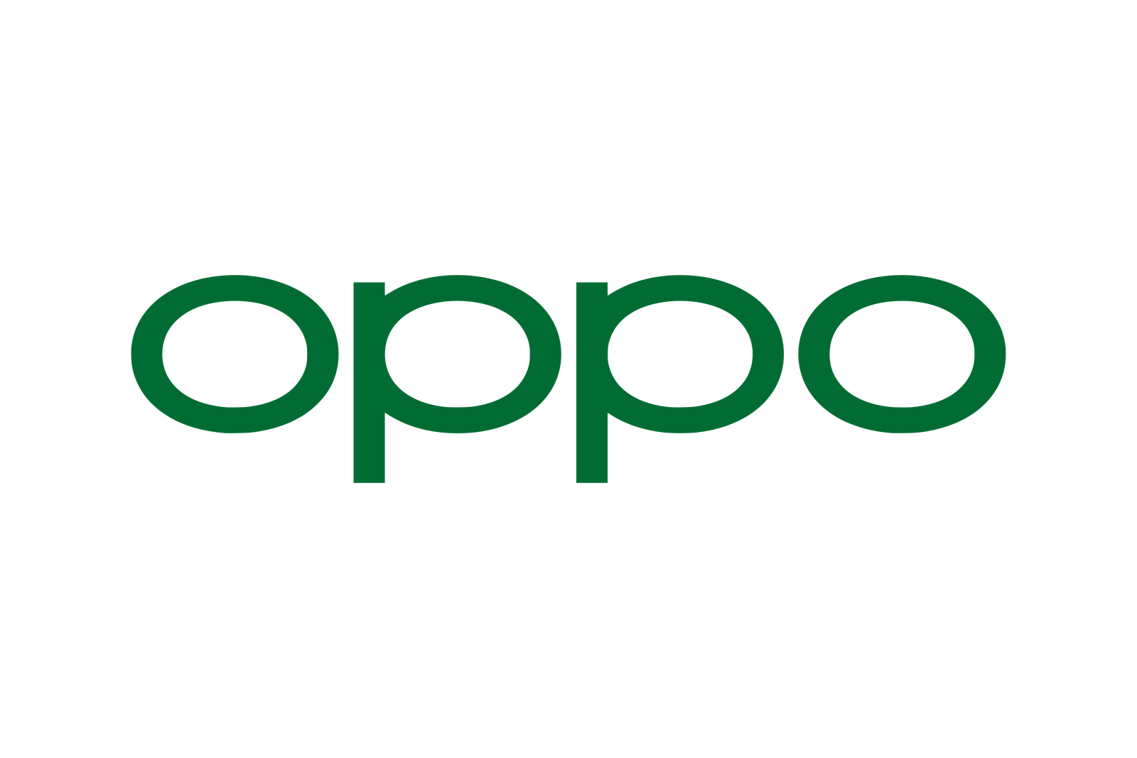 OPPO